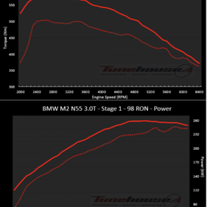 BMW N55 3.0T Stage 1 Tuning
