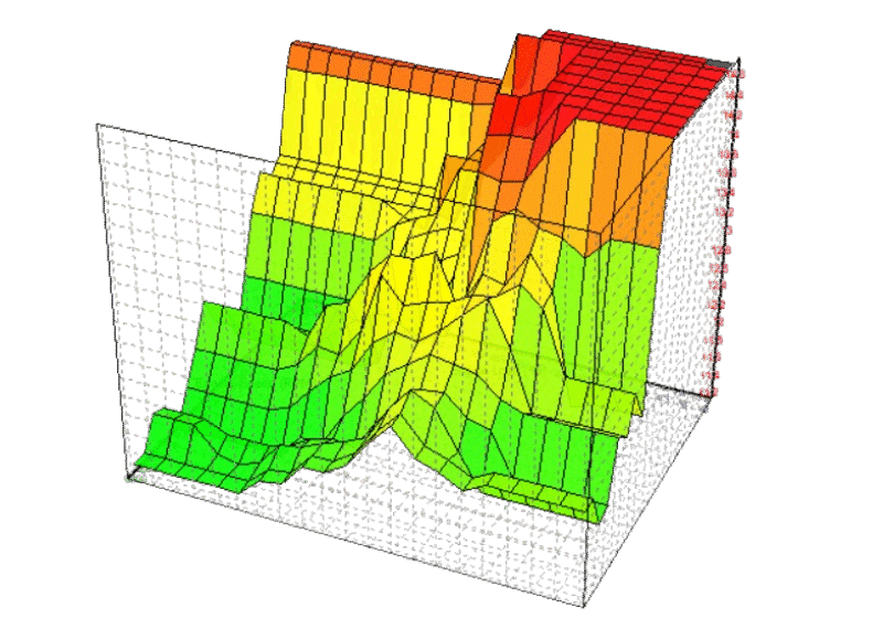FixECM – Professional ECM, ECU, and TCM Repair, Cloning, Programming, and Stage 1 Tuning Services. VIN-Programmed, Plug-and-Play, Bench-Tested Modules.