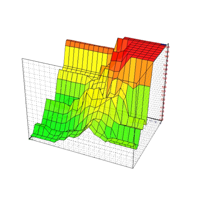FixECM – Professional ECM, ECU, and TCM Repair, Cloning, Programming, and Stage 1 Tuning Services. VIN-Programmed, Plug-and-Play, Bench-Tested Modules.