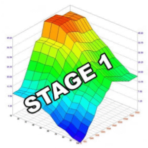 FixECM Stage 1 tuning eco-friendly ECU remap banner for better power and fuel economy